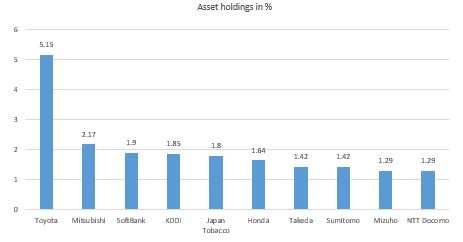 Asset_holdings.jpg
