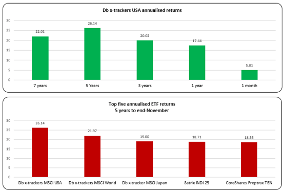 Chart 1-1.png