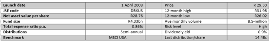 Chart 2.png