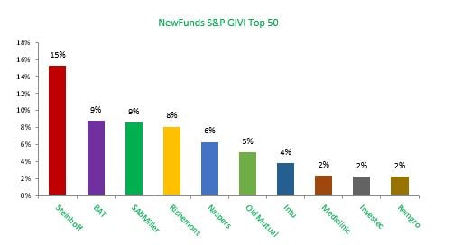 Newfunds.jpg