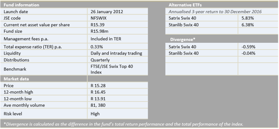 Fund info-1.png