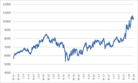 JSE Banks.jpg