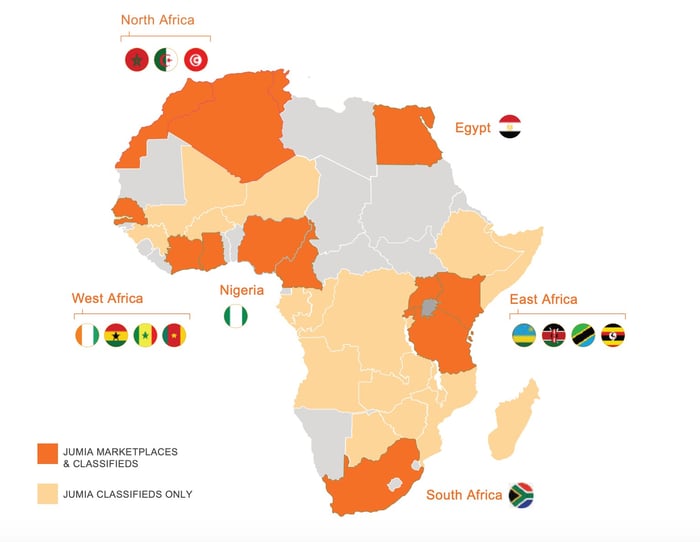 Jumia-continental-presence