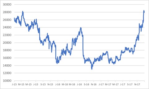 MrP ZAR.jpg