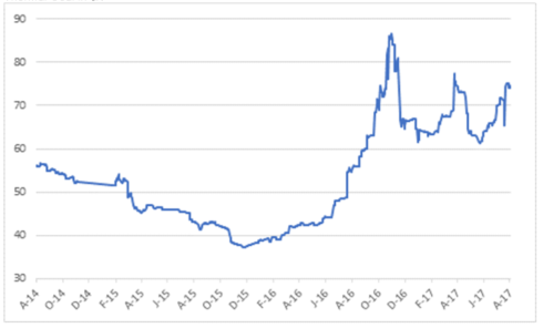 THERMAL COAL.png