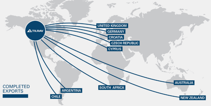 TLRY Exports