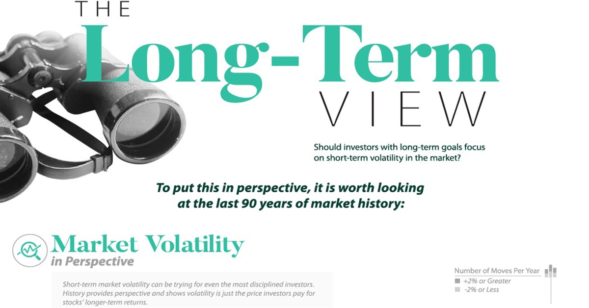 market-volatility-infographic edited final